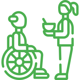 Care Designed Around You